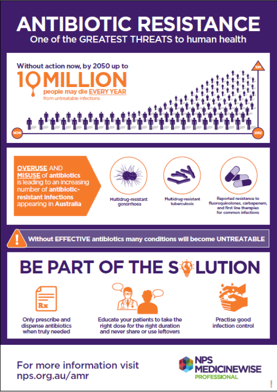 NPS Poster2.Aust Gov NPS Poster2.Aust Gov