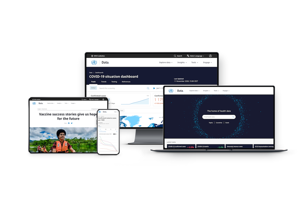 World Health Data Hub preview screens World Health Data Hub preview screens