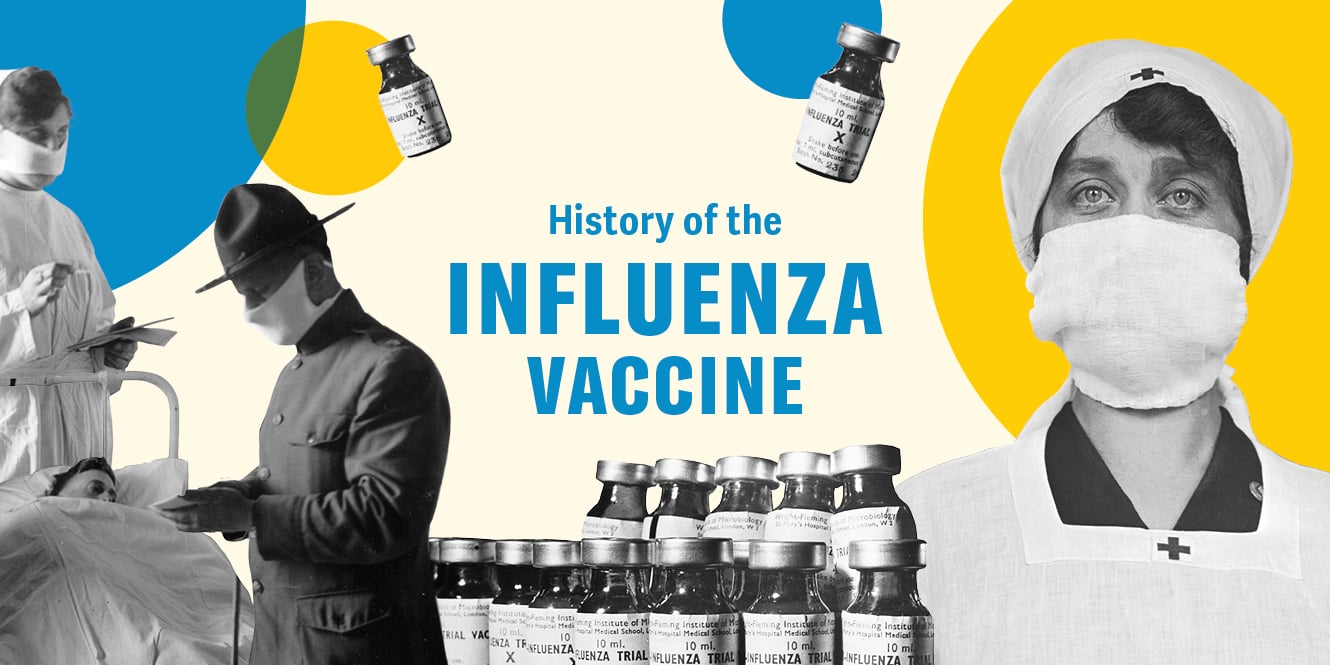 History of Vaccines_Web_Final_No-Text_4 History of the Influenza vaccine