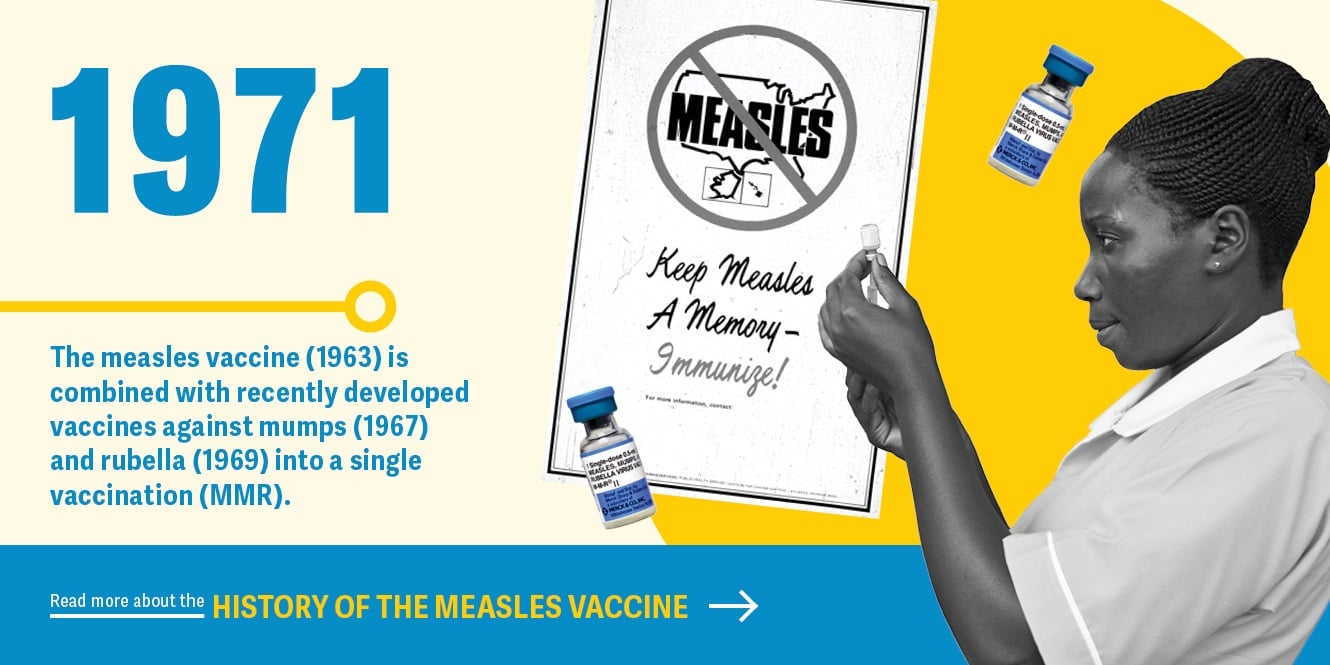 History of Vaccines_Web_Final_Text_8 The measles, mumps and rubella vaccines are combined into a single vaccination