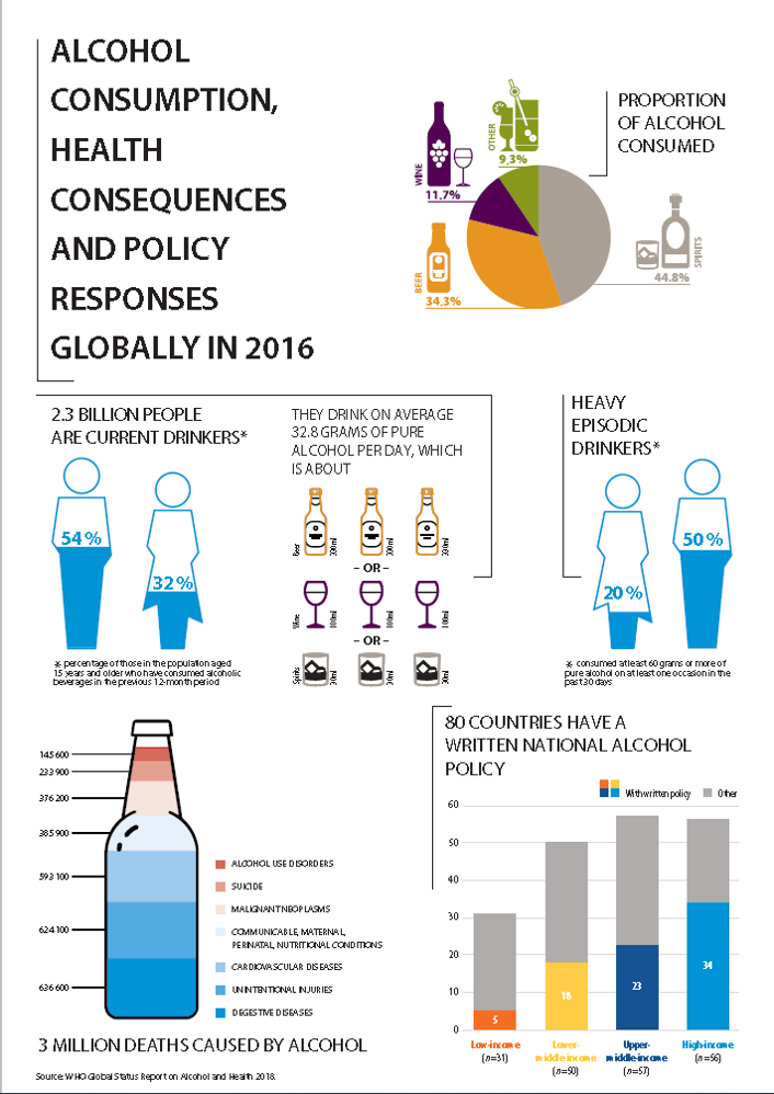 infographic2 infographic2