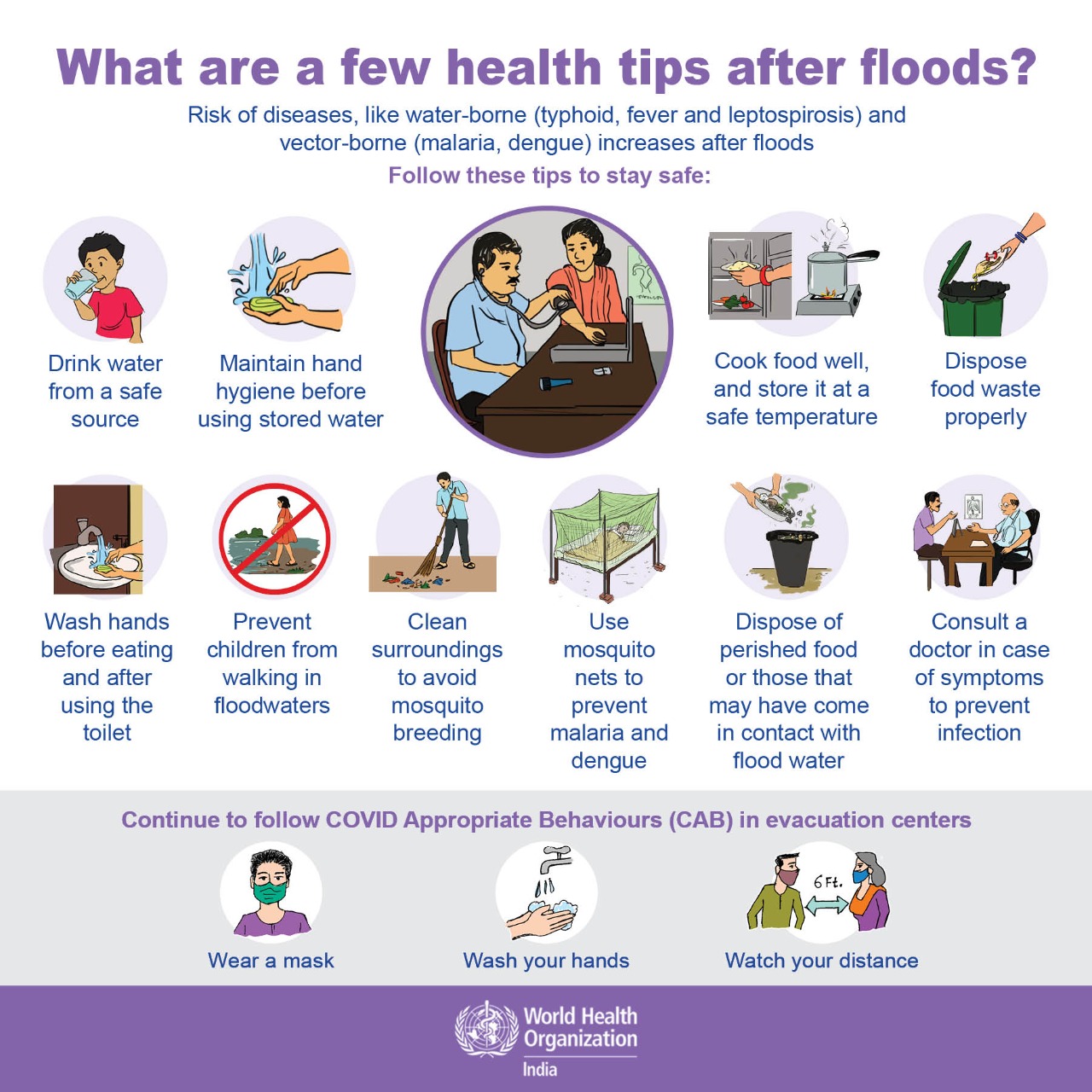 3_Flood_Health Tips after floods