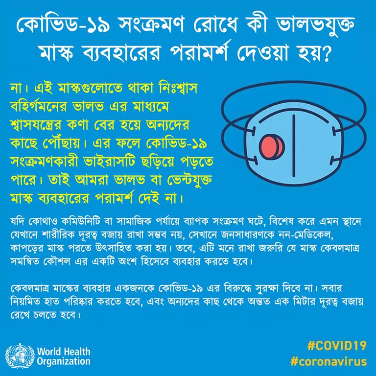 Valved masks