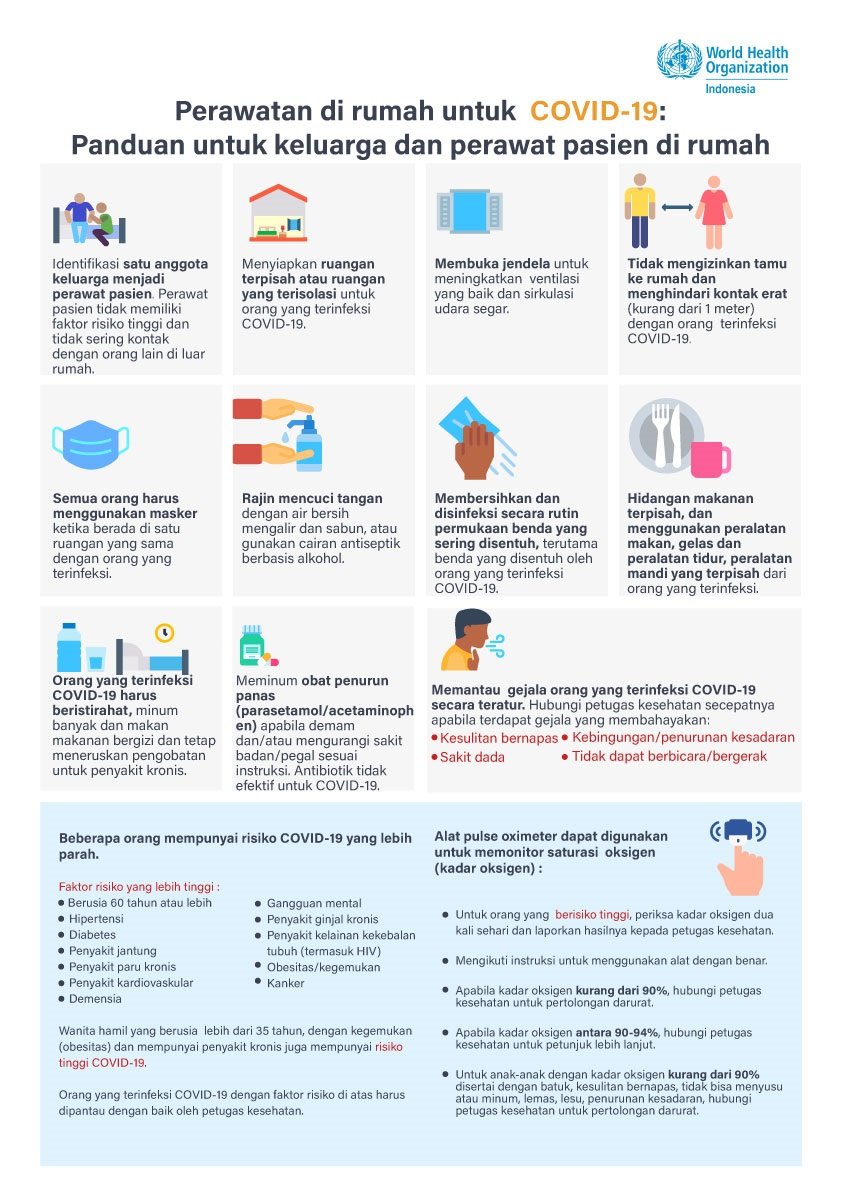 COVID-19 Homecare Home Care COVID-19