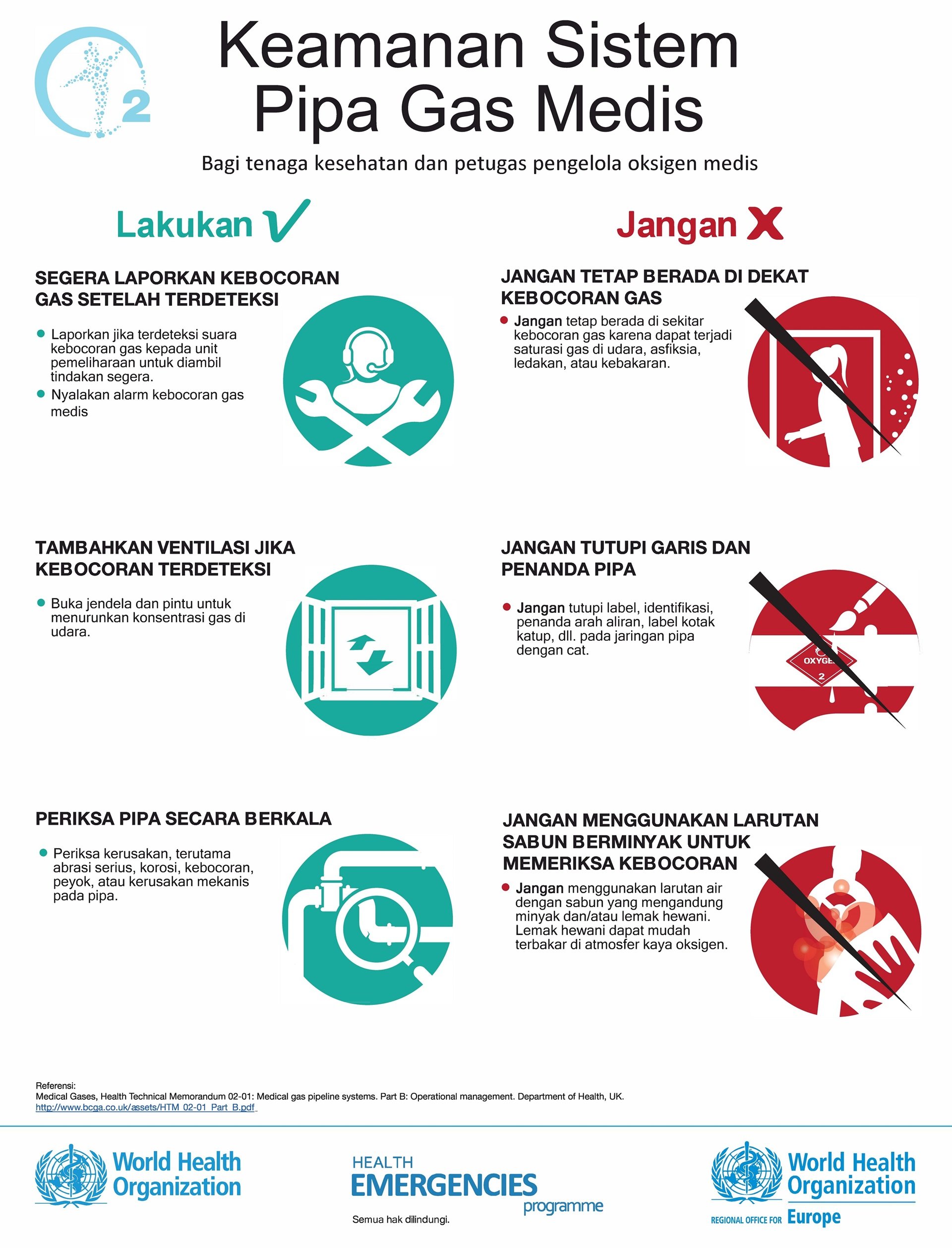 piping_red_Indonesian