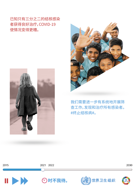 已知只有三分之二的结核感染者获得良好治疗