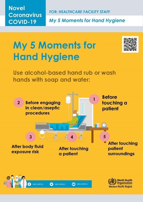 My 5 moments for hand hygiene