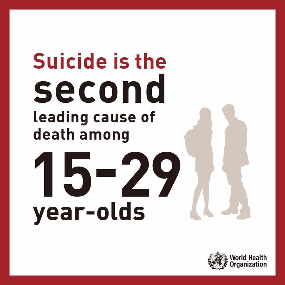 Suicide is the second leading cause of death among 15-29yo