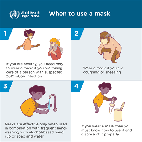 Infographic visualising the recommended advice.