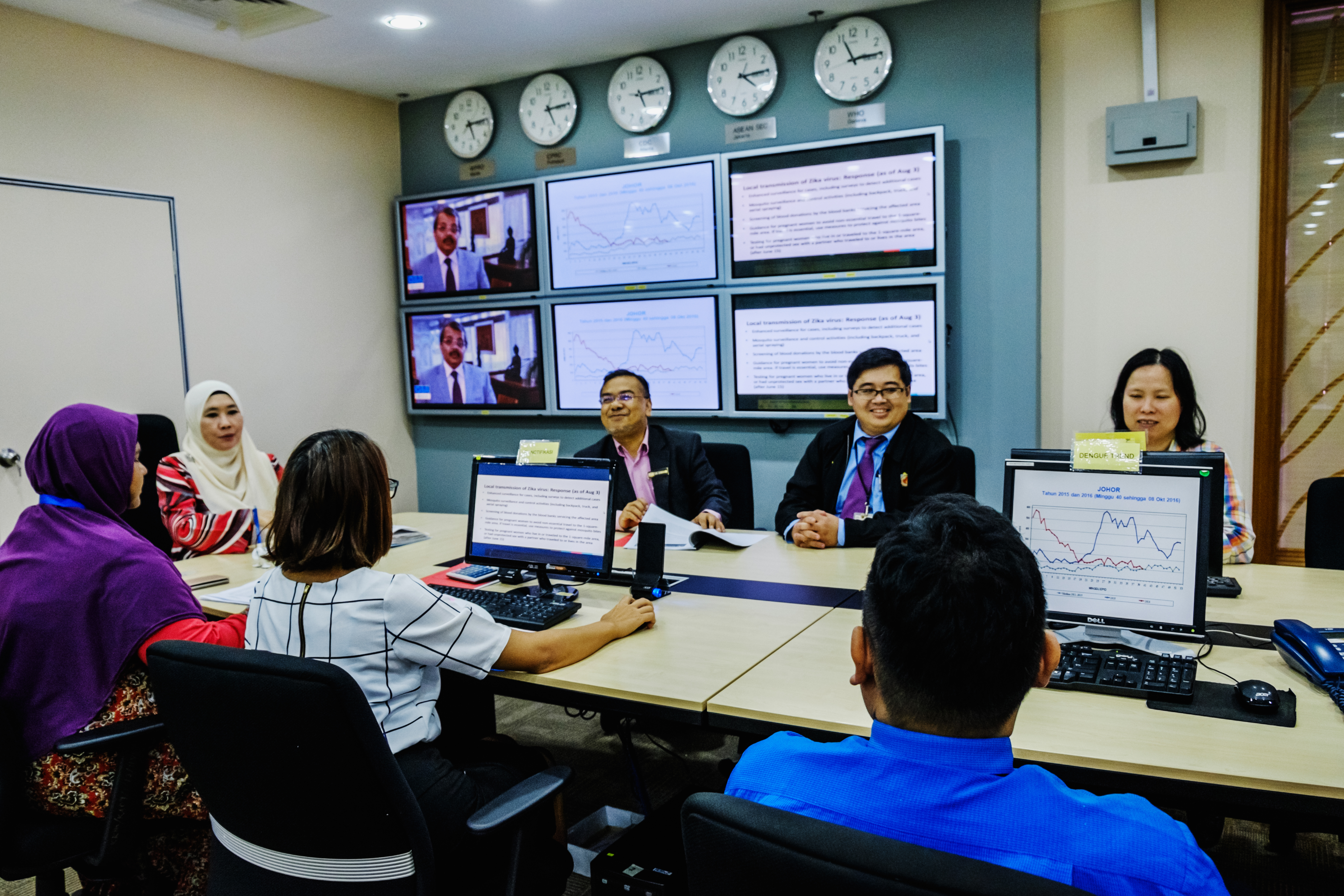 Emergencies - surveillance Emergencies - surveillance